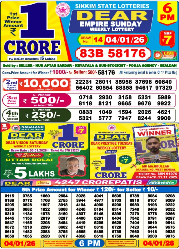Dear Lottery Result Today 6PM